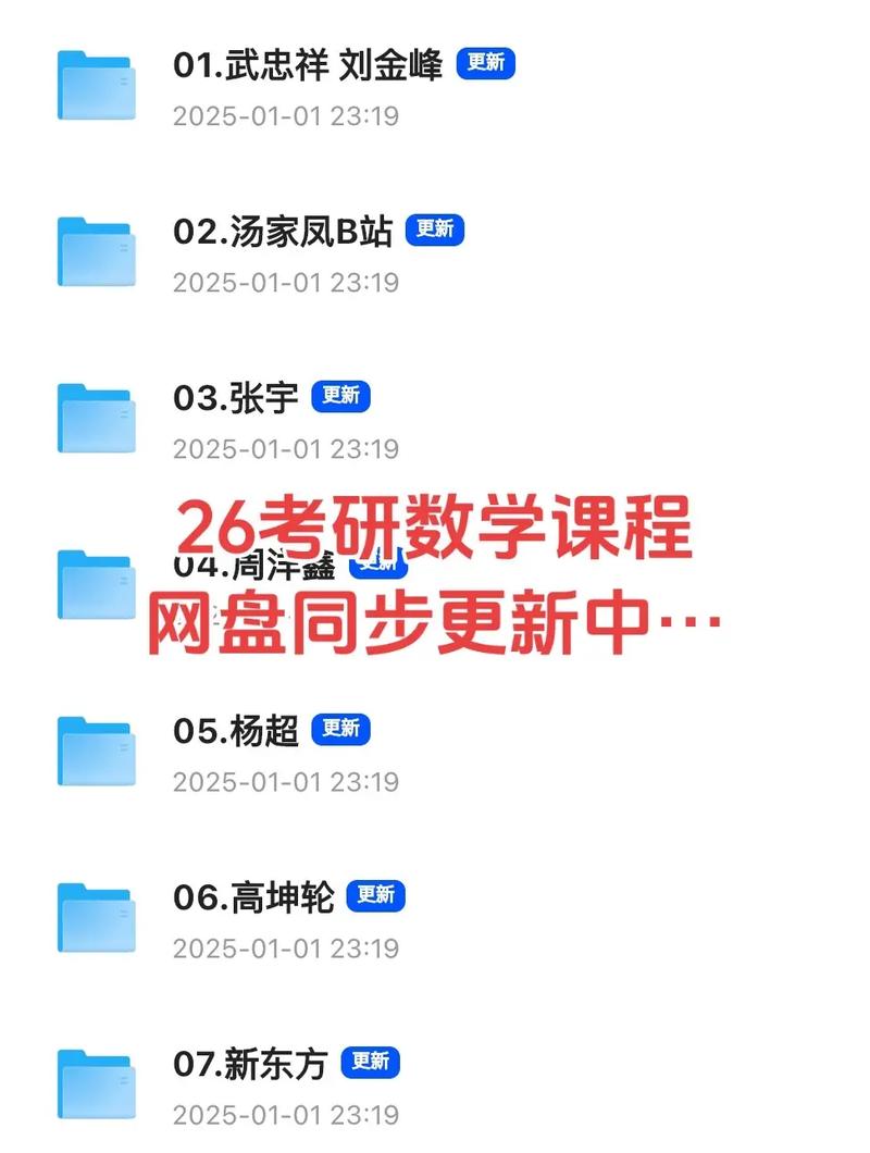 考研数学网盘资源怎么找?-图2 考研数学网盘资源怎么找?-图2