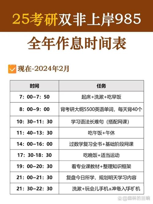 考研一年，时间到底够不够？-图3