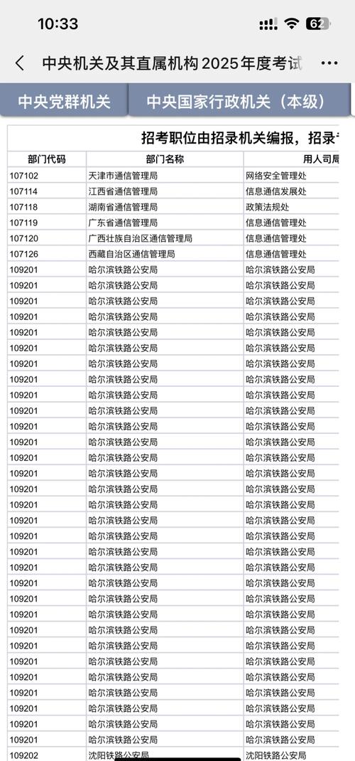 2025国考岗位何时发布？-图3