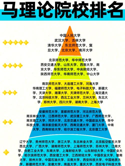 人大马院考研怎么备考？-图2