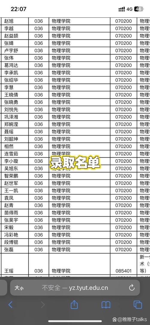 太原理工大学物理考研难不难？-图3