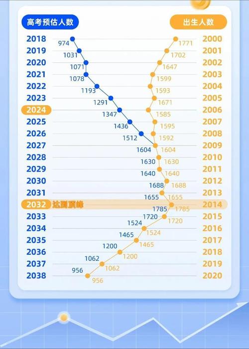 国考2025吉隆岗位招录人数多少?-图2 国考2025吉隆岗位招录人数多少?-图2