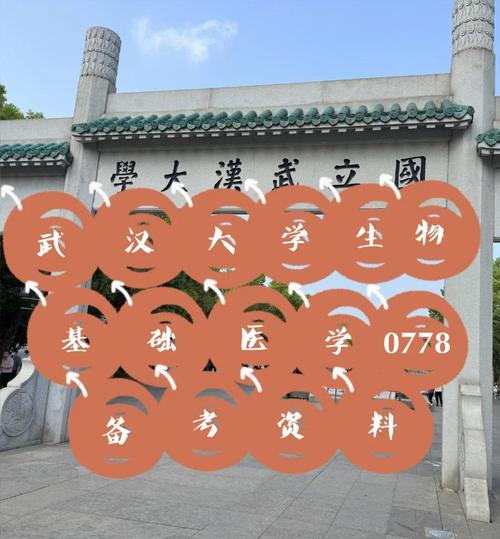 武大考研生命科学学院-图3 武大考研生命科学学院-图3