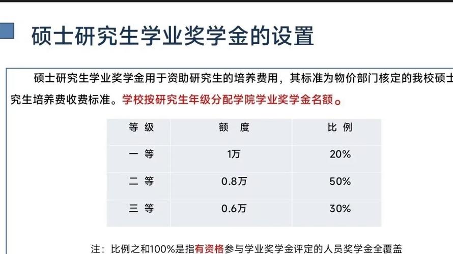 武汉理工大学力学考研-图1 武汉理工大学力学考研-图1