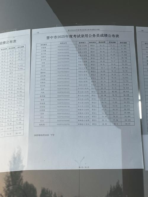 2025山西国考成绩啥时候出?-图1 2025山西国考成绩啥时候出?-图1