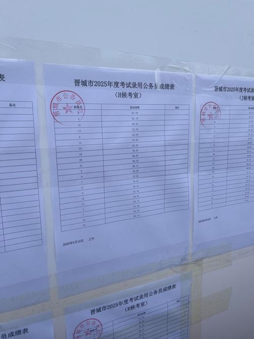 2025山西国考成绩啥时候出?-图3 2025山西国考成绩啥时候出?-图3