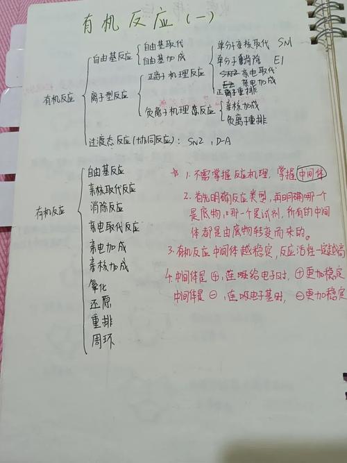 华中师大有机化学考研考什么?-图3 华中师大有机化学考研考什么?-图3