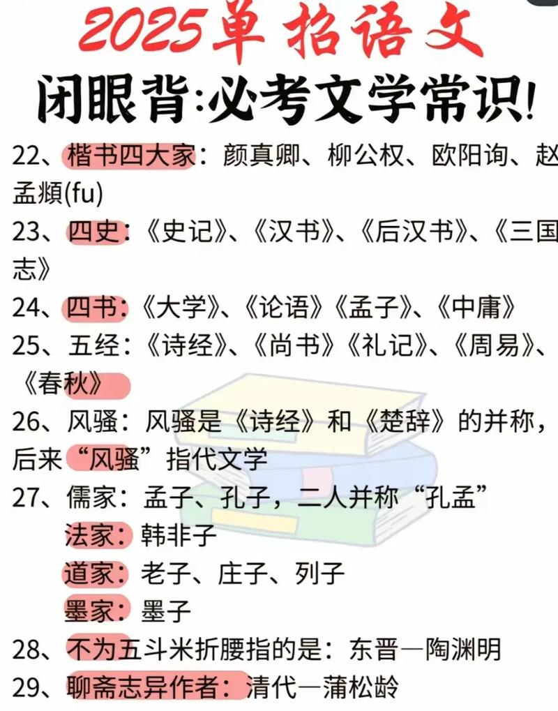 2025国考文学常识考什么?-图2 2025国考文学常识考什么?-图2