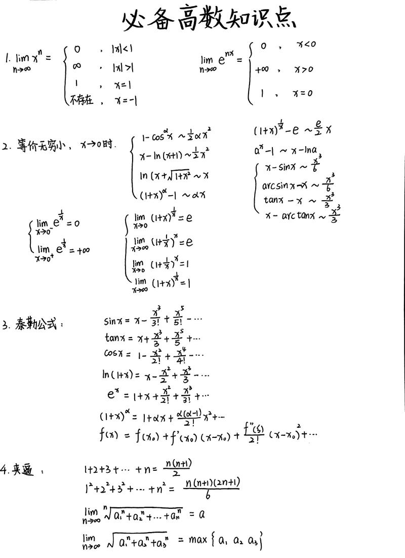 考研数学一高数核心考点有哪些?-图1 考研数学一高数核心考点有哪些?-图1
