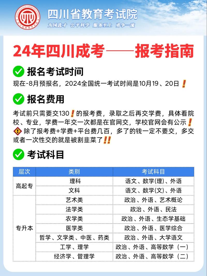 川师考博现场确认要多久？-图2