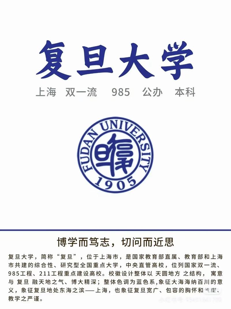 复旦医学专硕如何考医学专博？-图1