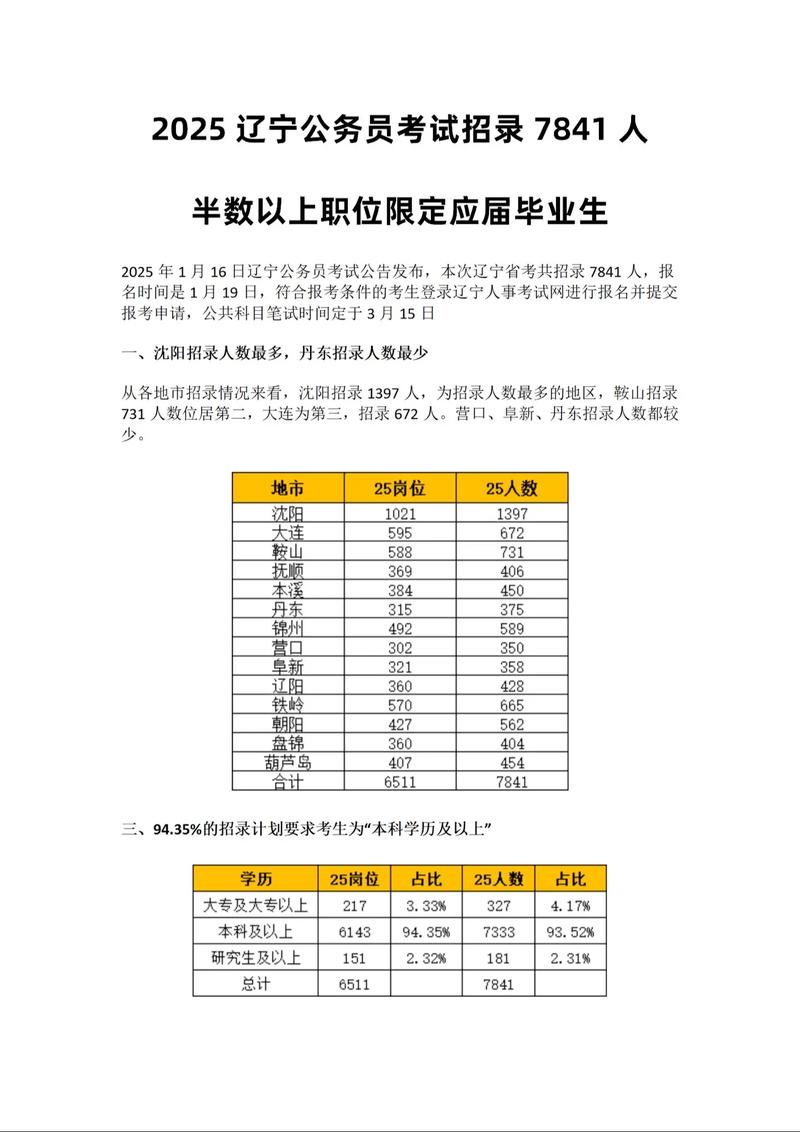 2025国考鞍山职位何时发布？-图2
