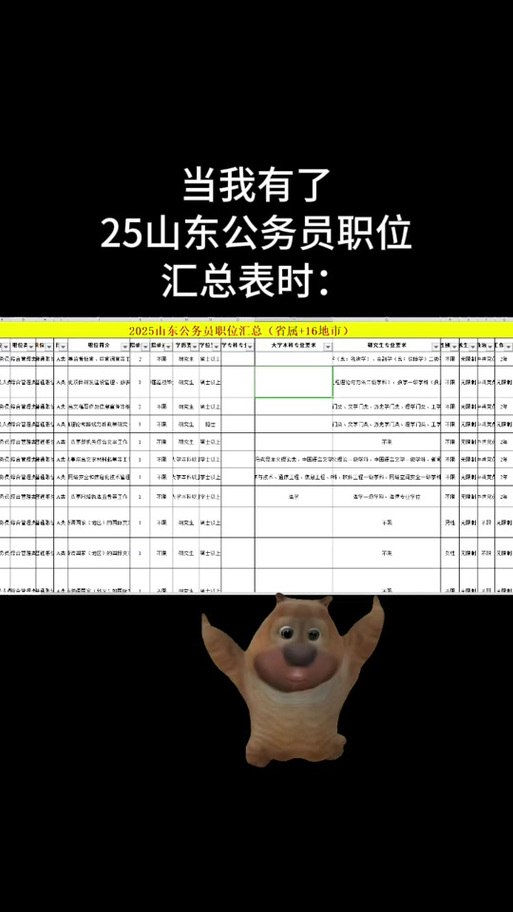 2025国考济南职位有哪些？-图2