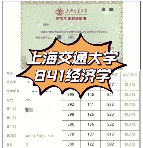 上海交大计算机考研群如何高效备考？-图1