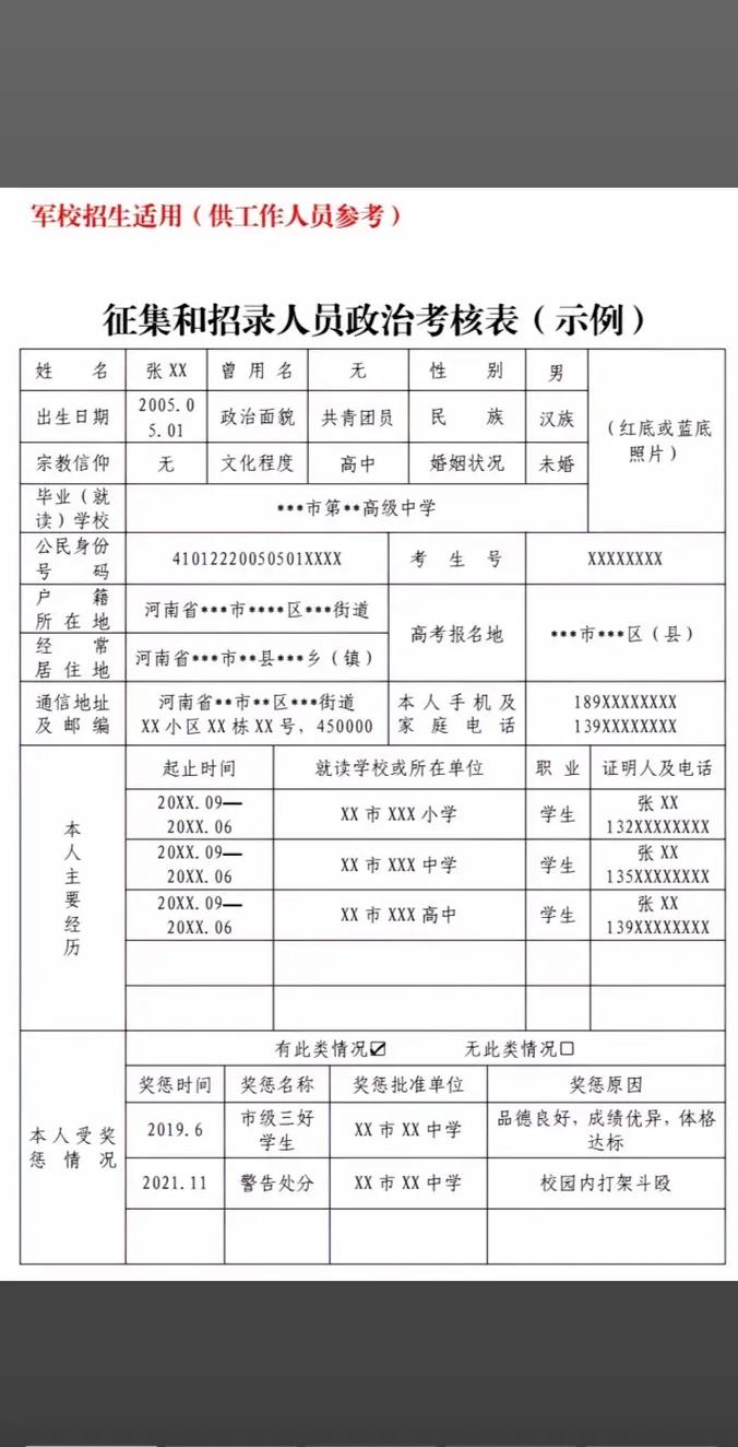 2025国考政审具体查哪些内容?-图1 2025国考政审具体查哪些内容?-图1