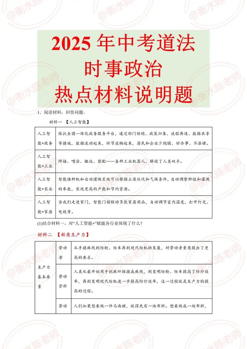 2025国考时政热点有哪些重点?-图2 2025国考时政热点有哪些重点?-图2