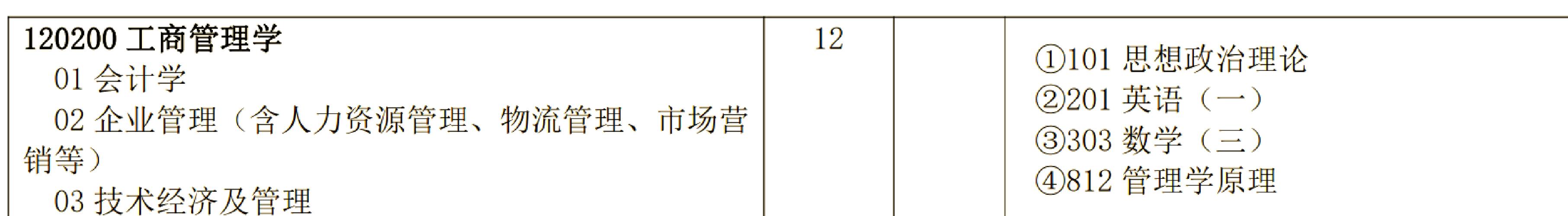 河北师范大学考博英语难度如何?-图2 河北师范大学考博英语难度如何?-图2