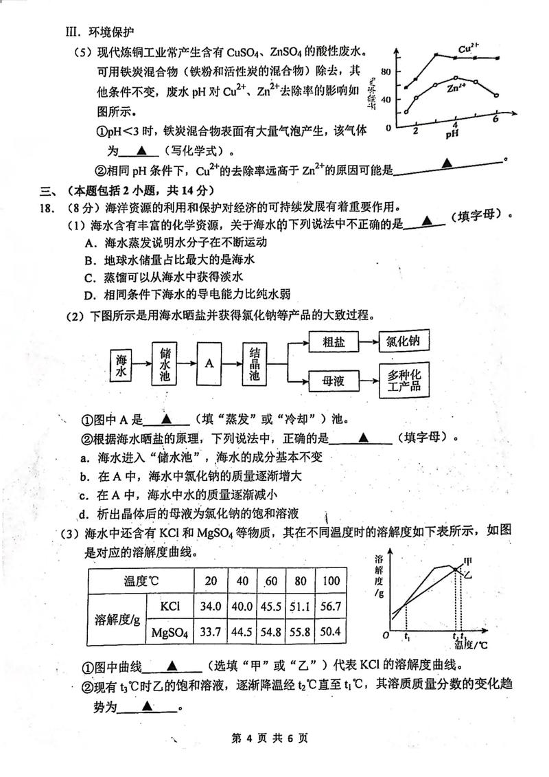 南京工业大学考博试卷有何特点?-图3 南京工业大学考博试卷有何特点?-图3