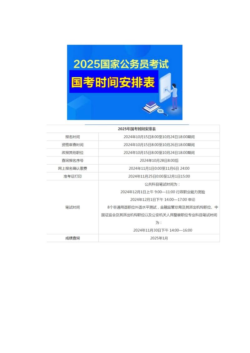2025国考公告年龄-图2