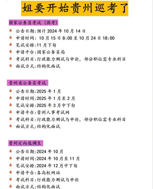 2025贵州国考公告何时发布？-图3