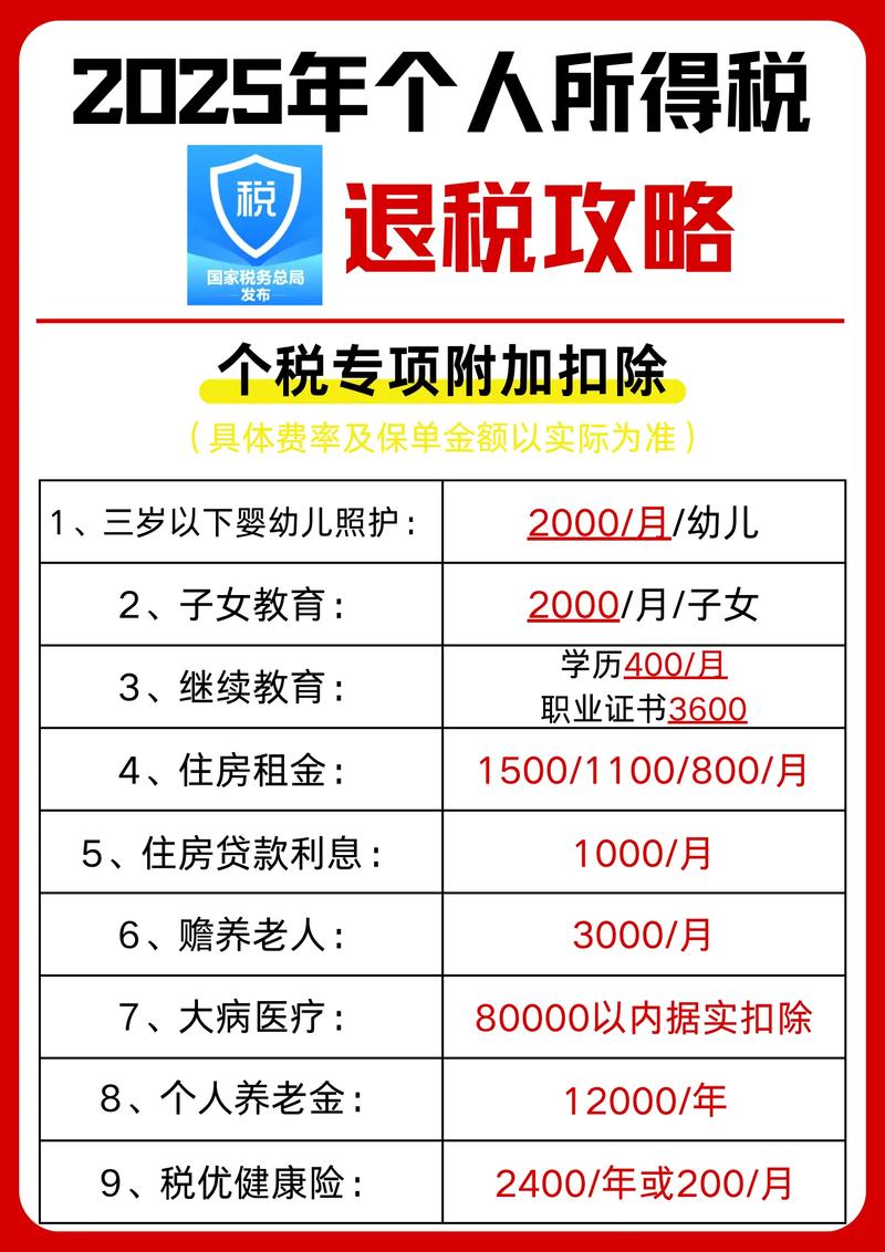 2025国考税务为何扩招?-图2 2025国考税务为何扩招?-图2