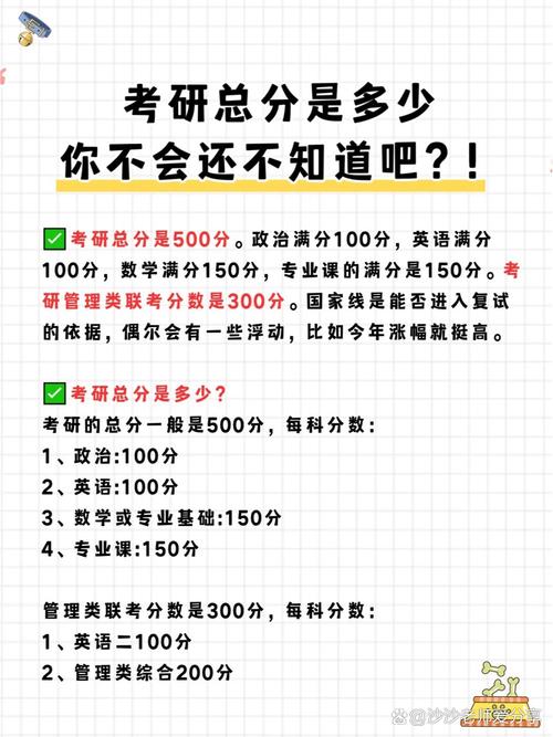 全国会计学考研分数线-图1