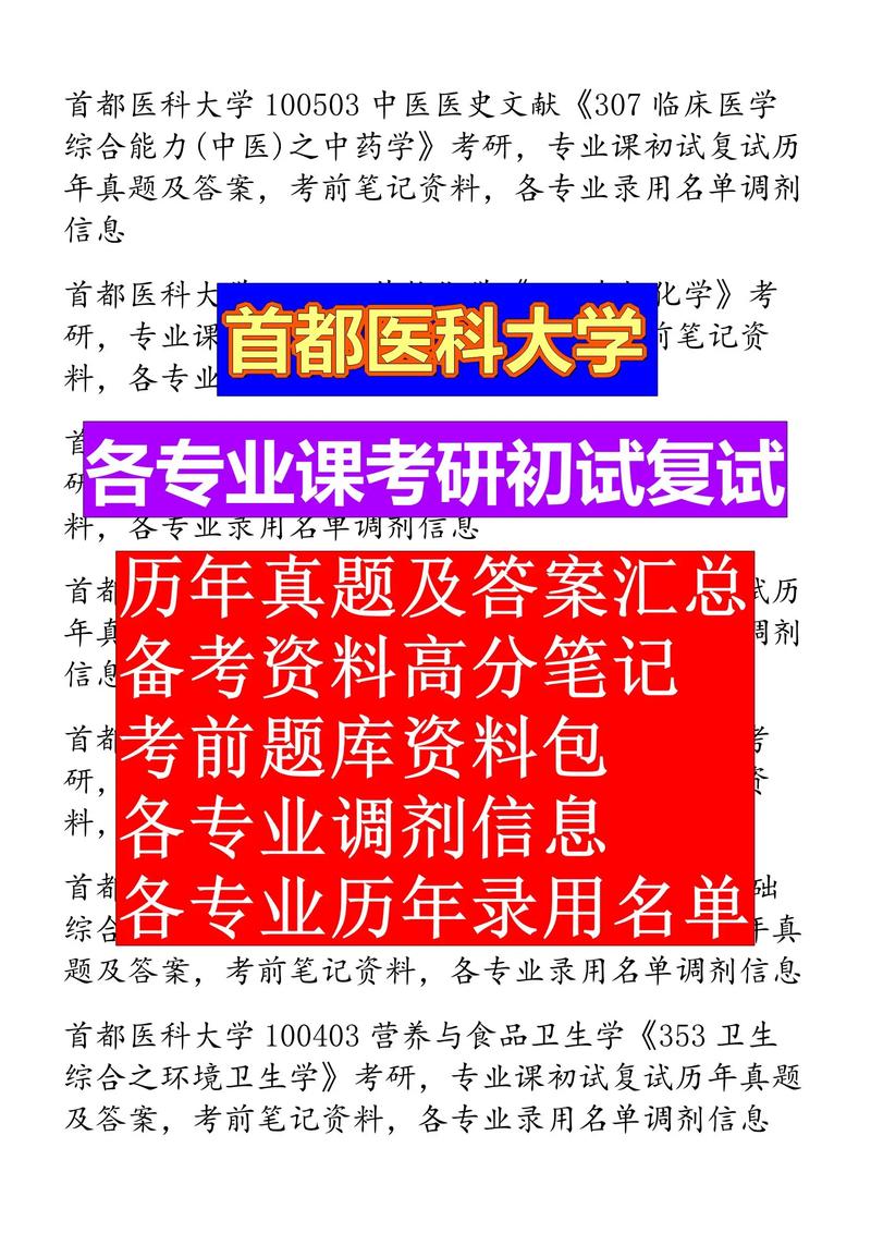 首都医科大学专科考研如何报考？-图1