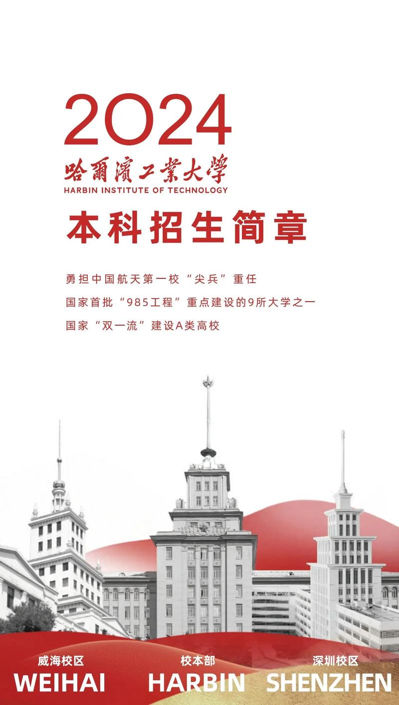 哈工大考博招生有何新变化或要求?-图1 哈工大考博招生有何新变化或要求?-图1