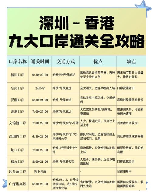 国考 深圳海关 攻略-图1