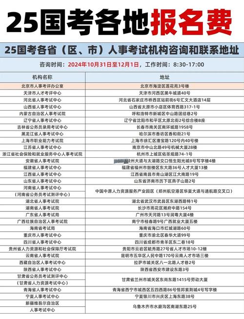 新疆2025国考缴费何时开始？-图1