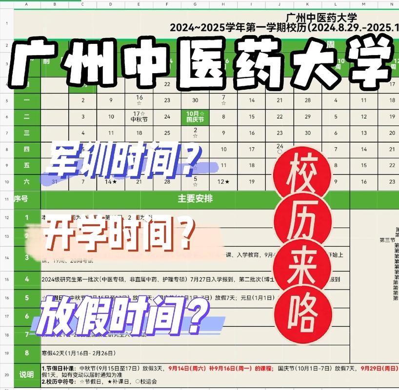 广州中医药大学考博有何经历与经验？-图1