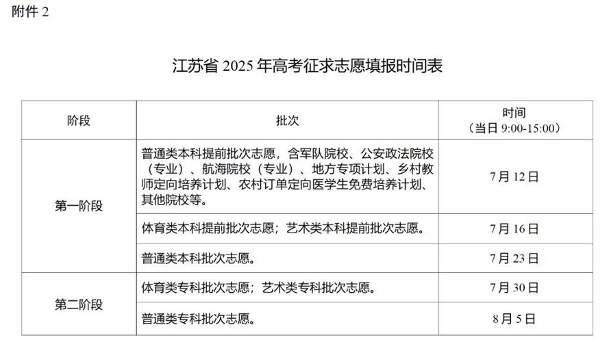 江苏2025国考报名-图1 江苏2025国考报名-图1