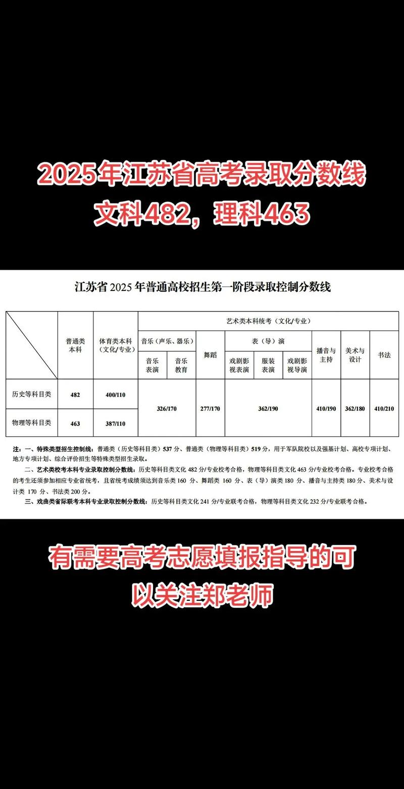 江苏2025国考报名-图3 江苏2025国考报名-图3