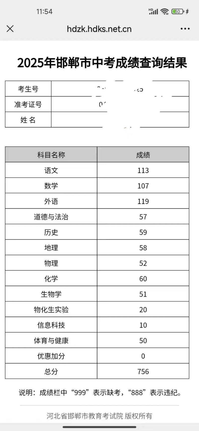 2025盐城国考成绩何时出？进面线多少？-图2