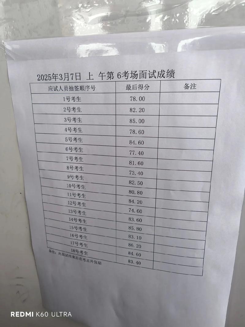 临沂国考2025面试,何时开始?-图1 临沂国考2025面试,何时开始?-图1