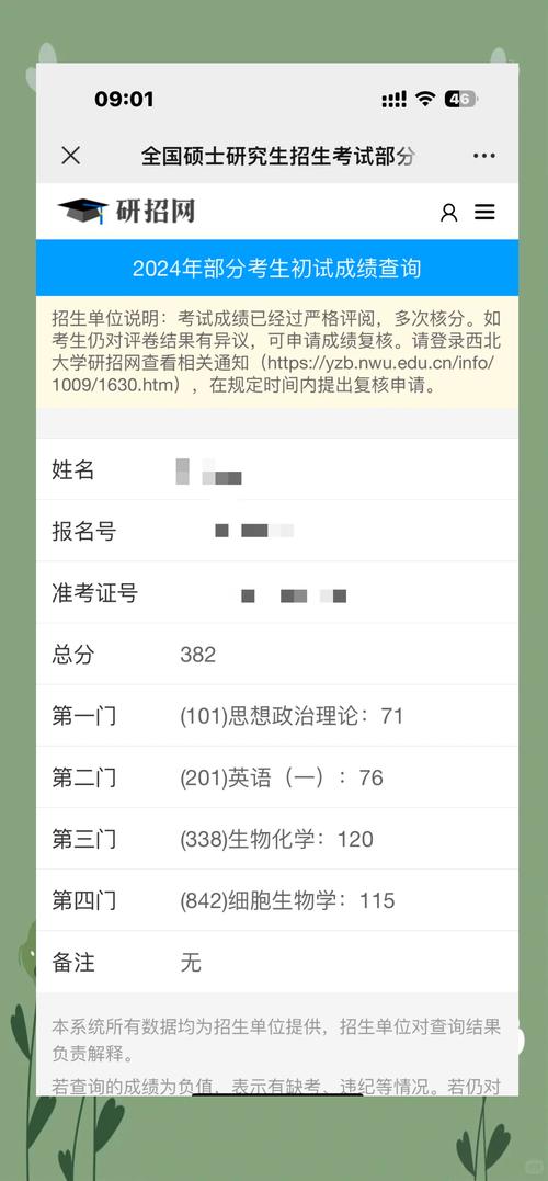 西北大学生物考研真题难度如何？-图2