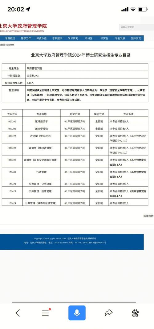 北大医学院考博招生目录-图3 北大医学院考博招生目录-图3