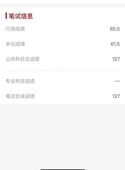 143分国考，如何炼成？-图3