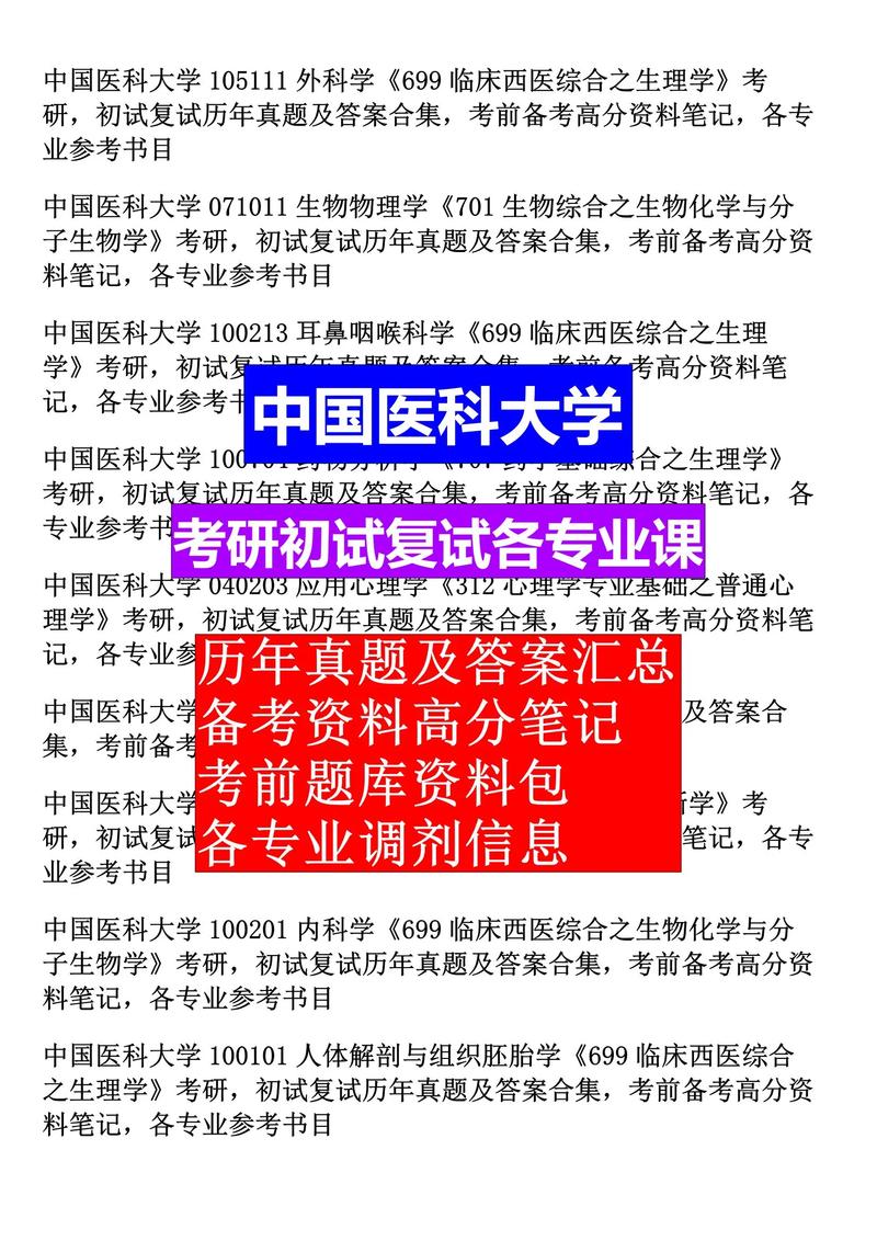 中国医科大学在职考研如何备考？-图2