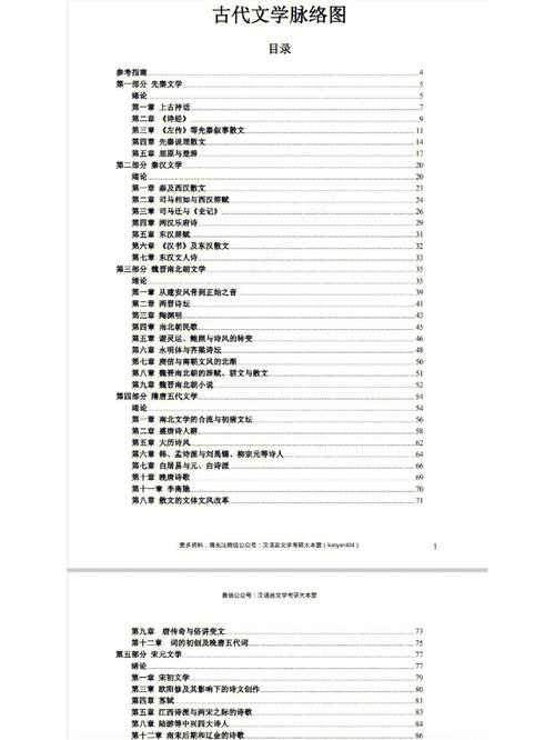中国古代文学史考研课-图3