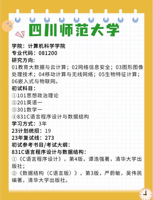 四川计算机考研难度如何？-图1