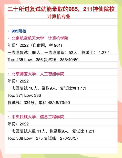 四川计算机考研难度如何？-图2