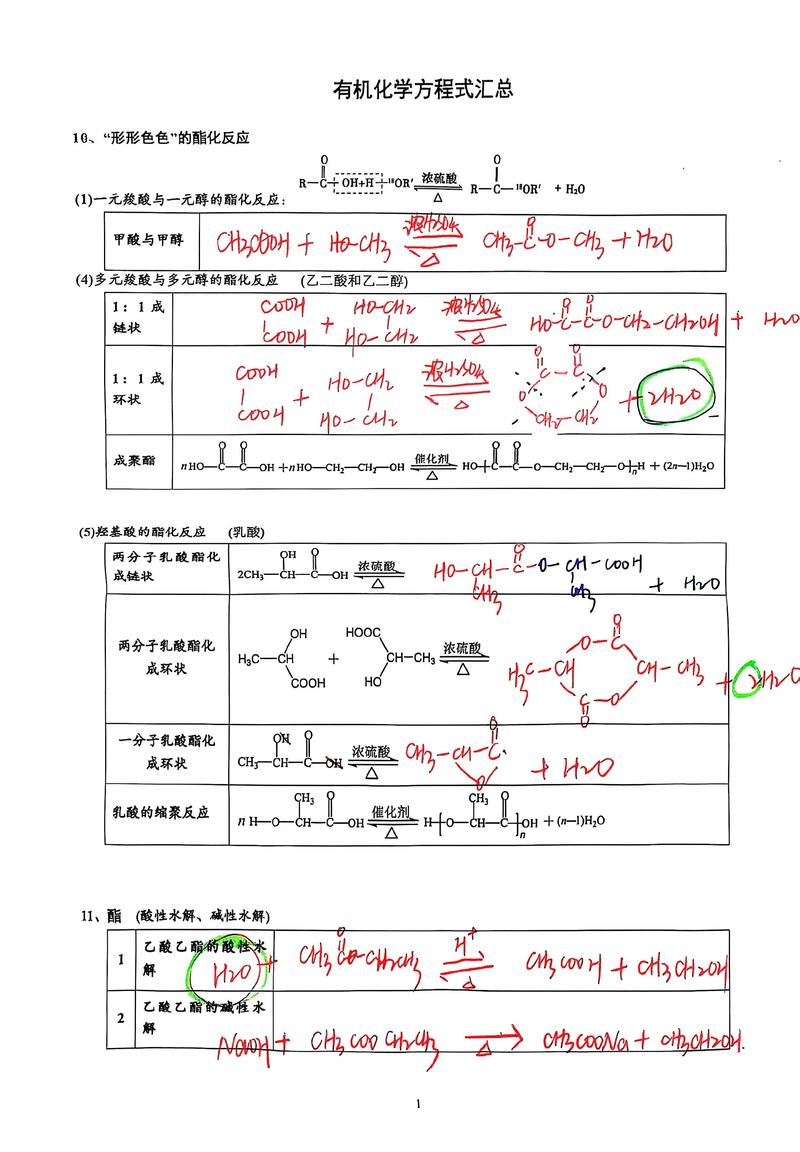 长春应化所考博有机难度到底如何？-图3