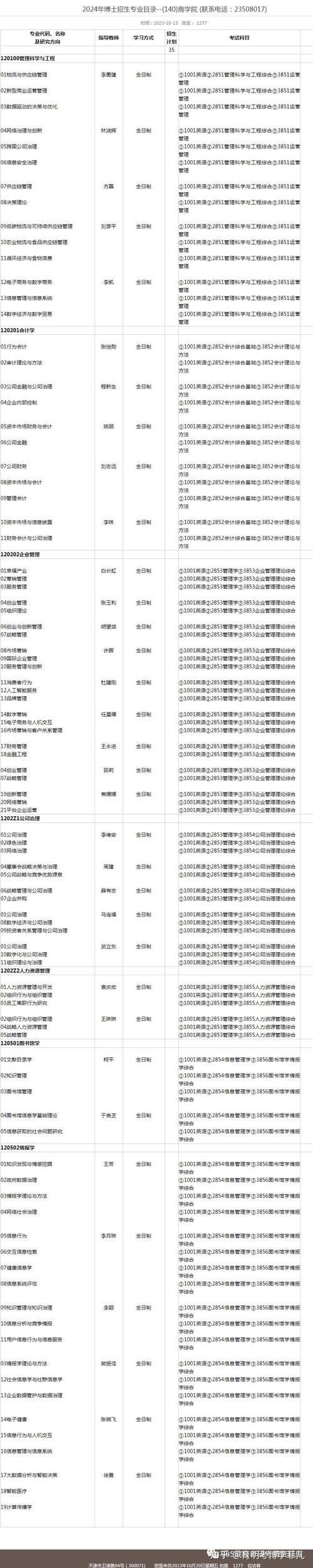 考博科目编号有何具体用途？-图2