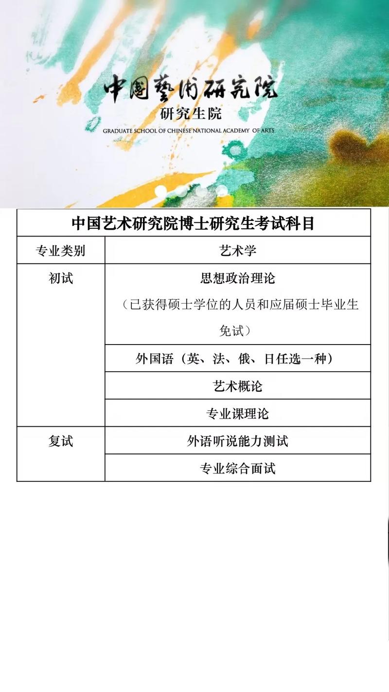 考博科目编号有何具体用途？-图3