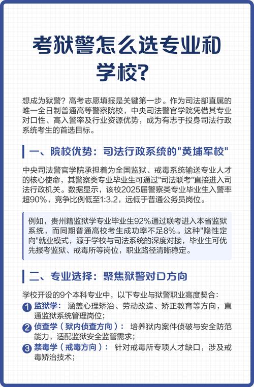 2025在职狱警国考报考条件有哪些？-图1
