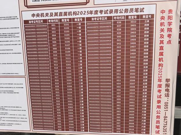 2025贵州国考地点何时公布?-图3 2025贵州国考地点何时公布?-图3