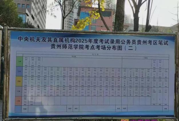 2025贵州国考地点何时公布?-图2 2025贵州国考地点何时公布?-图2