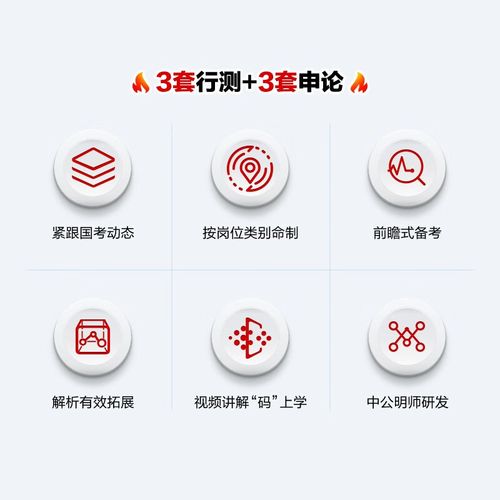 2025国考申论大纲有何新变化？-图3