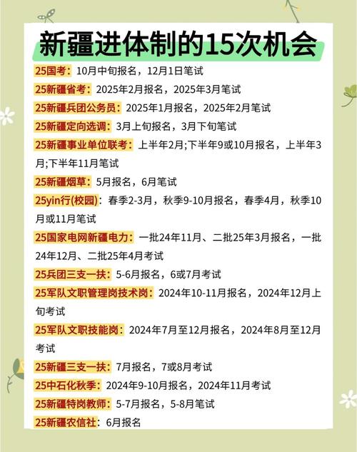 新疆2025国考何时启动报名?-图1 新疆2025国考何时启动报名?-图1